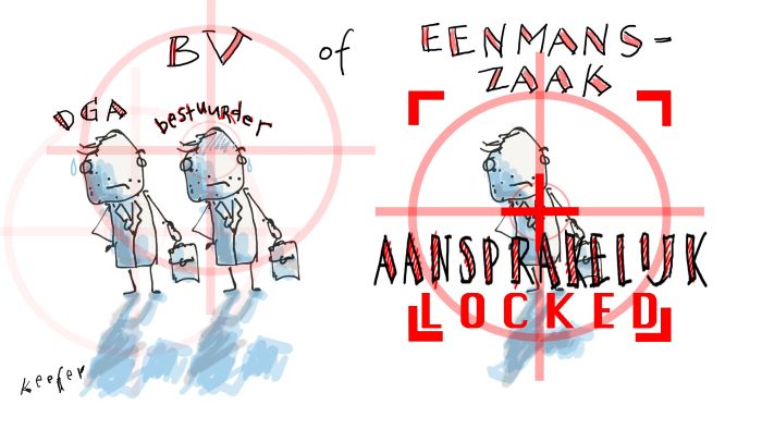 aansprakelijkheid eenmanszaak bv