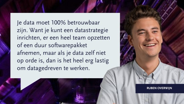 Ruben Overwijn